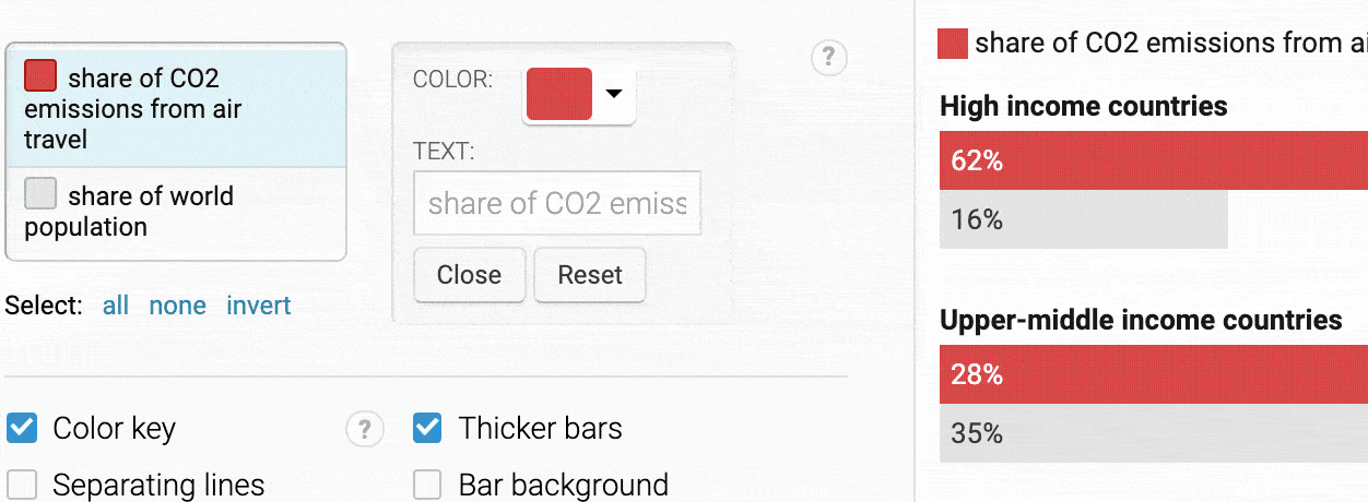 GIF of changing the colors of a Datawrapper grouped bar chart