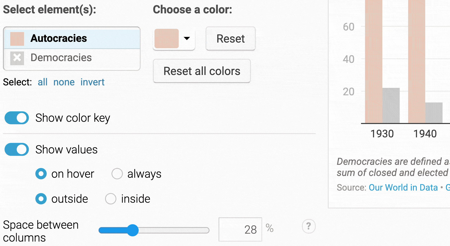 Screencast of the Datawrapper app and the styling of a column chart