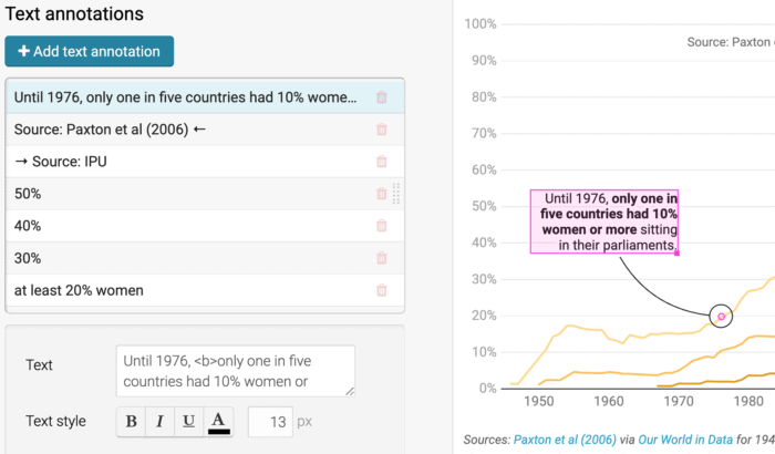 Screenshot of the annotation feature for Datawrapper line charts
