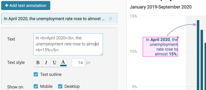Screenshot of the Datawrapper app and how an annotation is placed