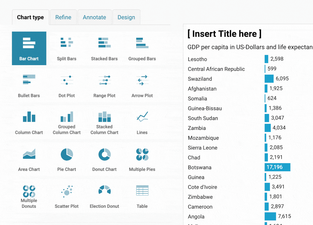 Download Datawrapper Create Charts Maps And Tables