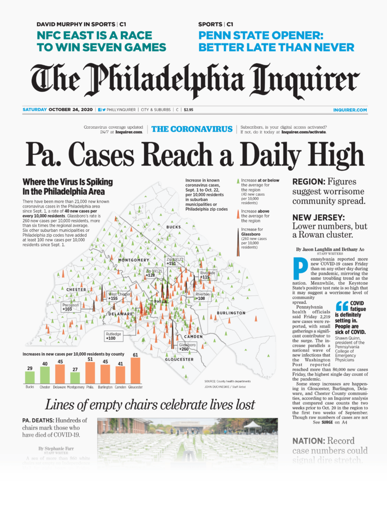 The front page of the Inquirer, showing a Datawrapper print map of Philadelphia-region COVID cases