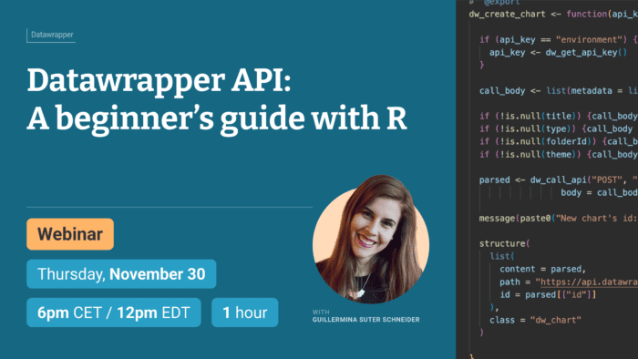 Datawrapper API