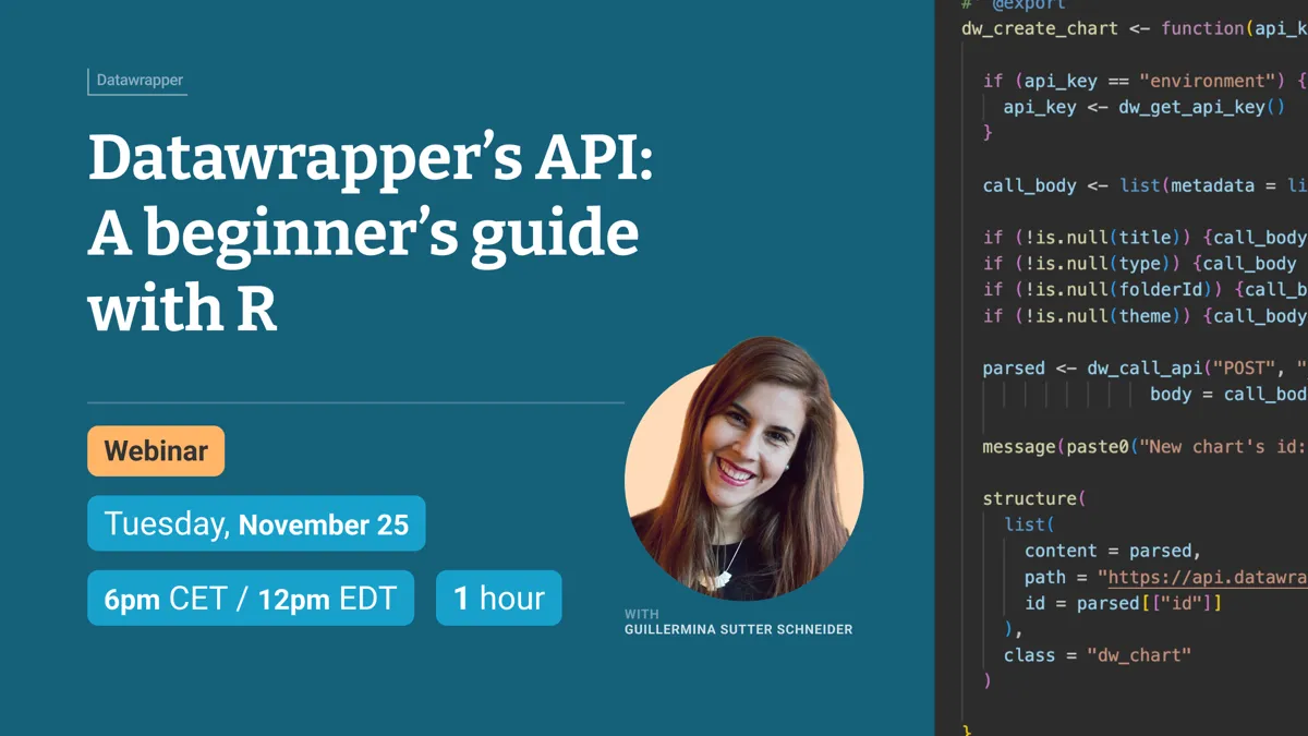 Datawrapper API with R webinar