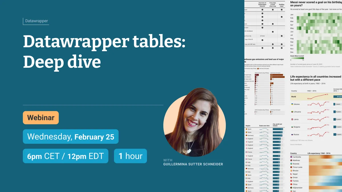 Datawrapper tables deep dive webinar