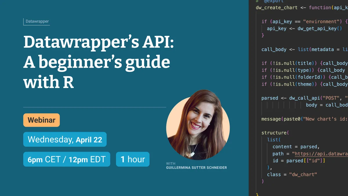 Datawrapper API with R webinar